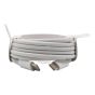 MacBook / iMac / Mac Thunderbolt 3 USB-C To USB-C Cable (3ft.)